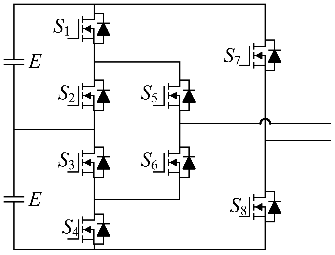 A control circuit of a five-level full-bridge inverter