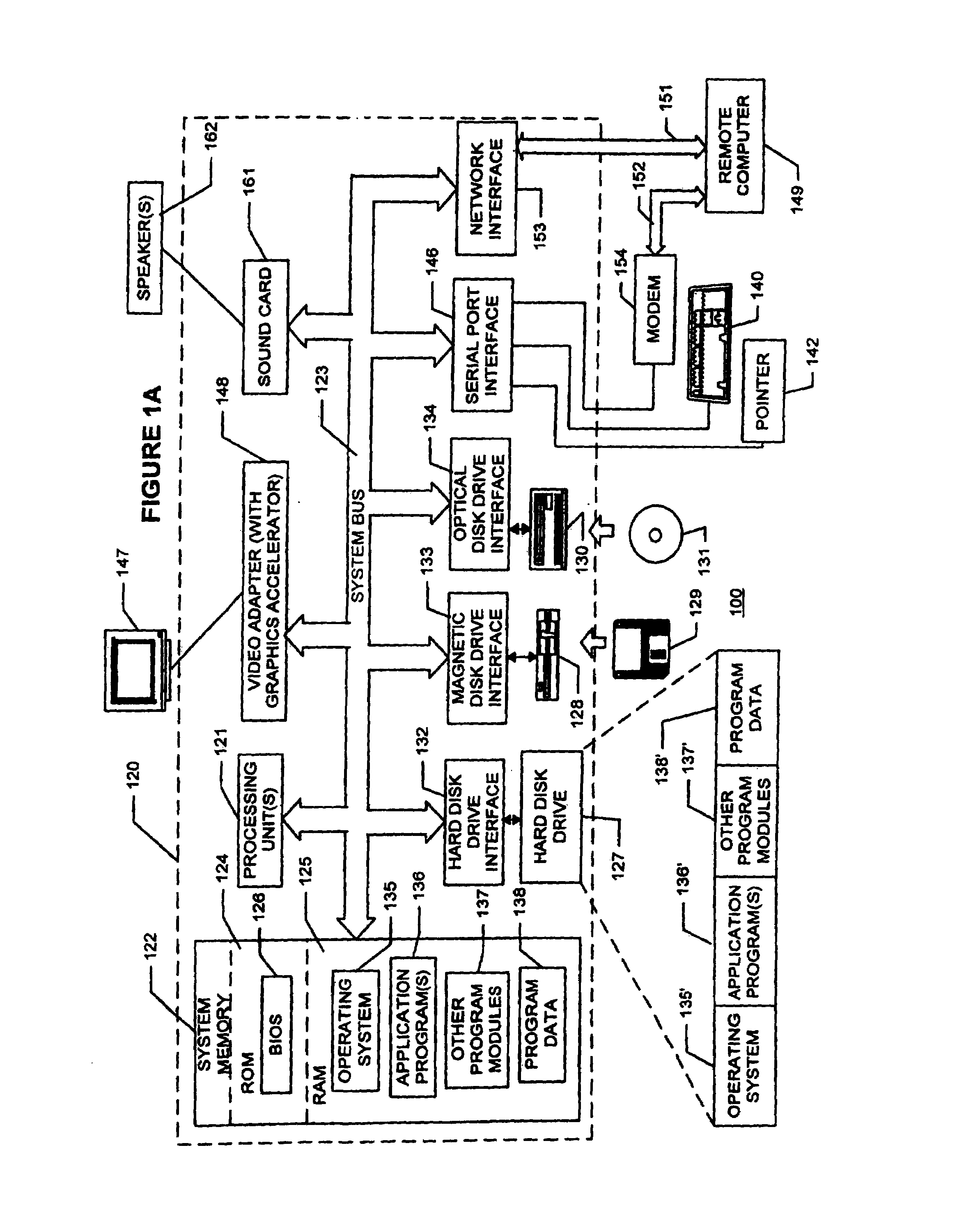 Methods, apparatus and data structures for providing a user interface which facilitates decision making