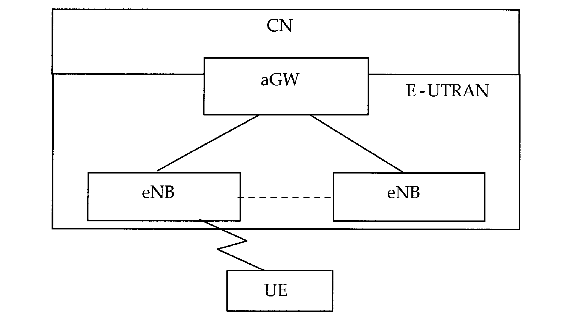 Method for processing radio protocol in mobile telecommunications system and transmitter of mobile telecommunications