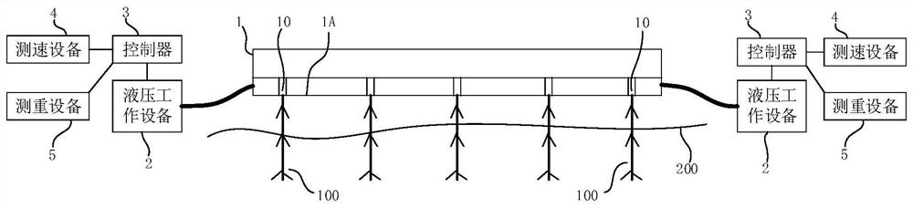 High load jet bridge device