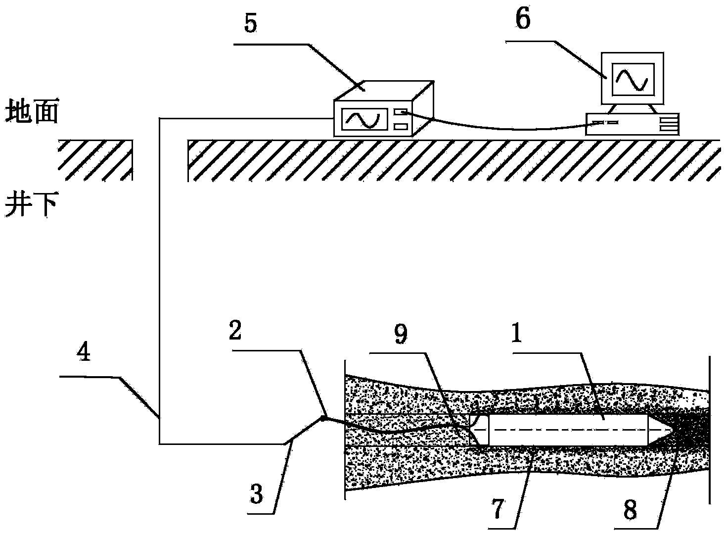 Surrounding rock stress on-line monitoring system and method based on fiber bragg grating borehole stress meter