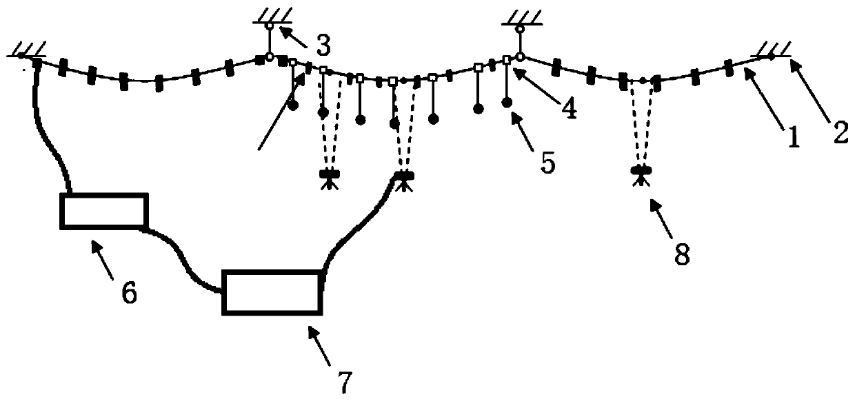 Test method suitable for multi-span transmission line ice-shedding fault research