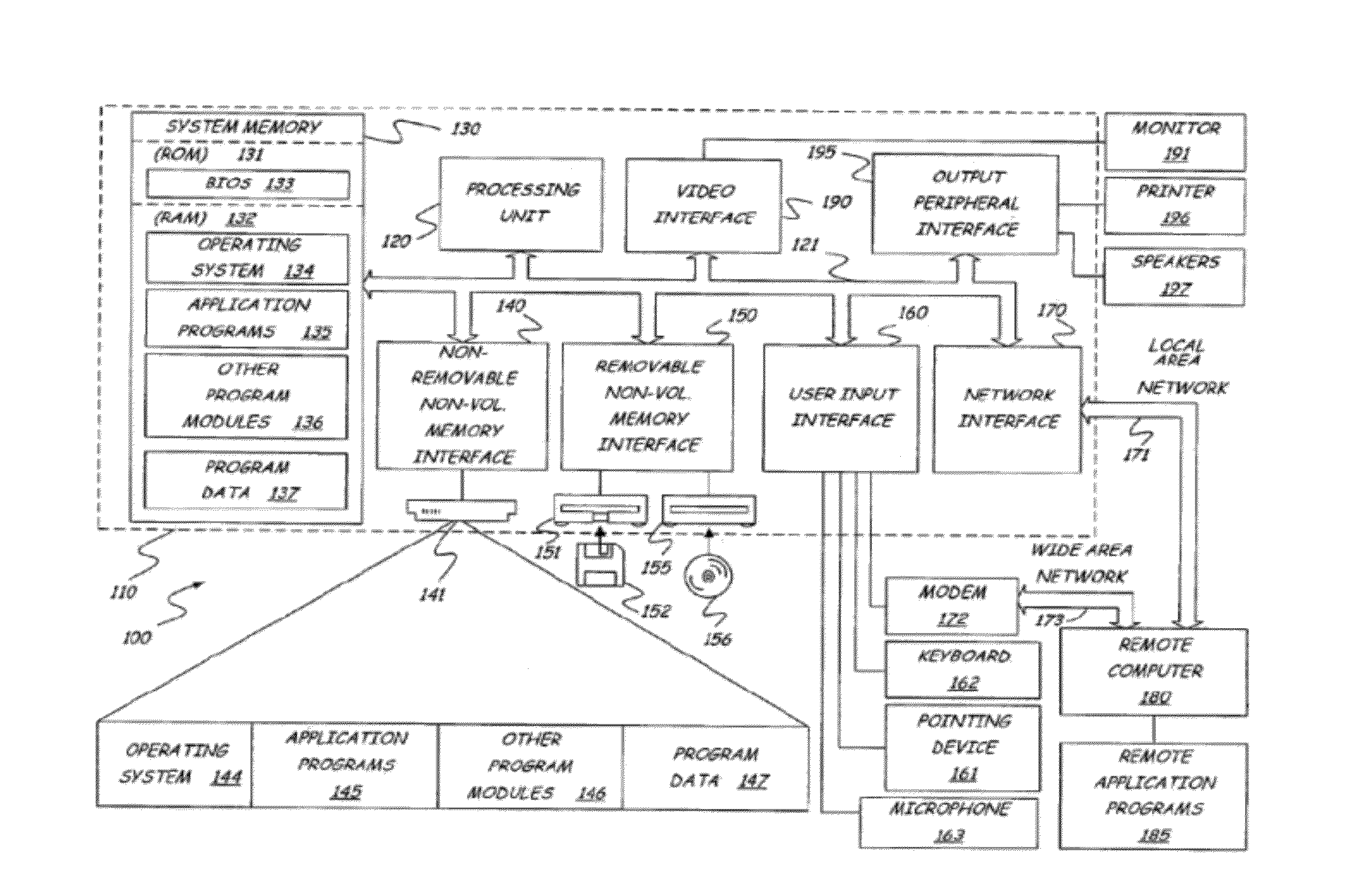 Method to Determine A Pixon Map in Interactive Image Reconstruction and Spectral Analysis