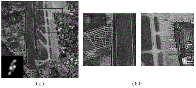 Complementary blurred image acquisition system and blurred image recovery method using complementary blurred image acquisition system