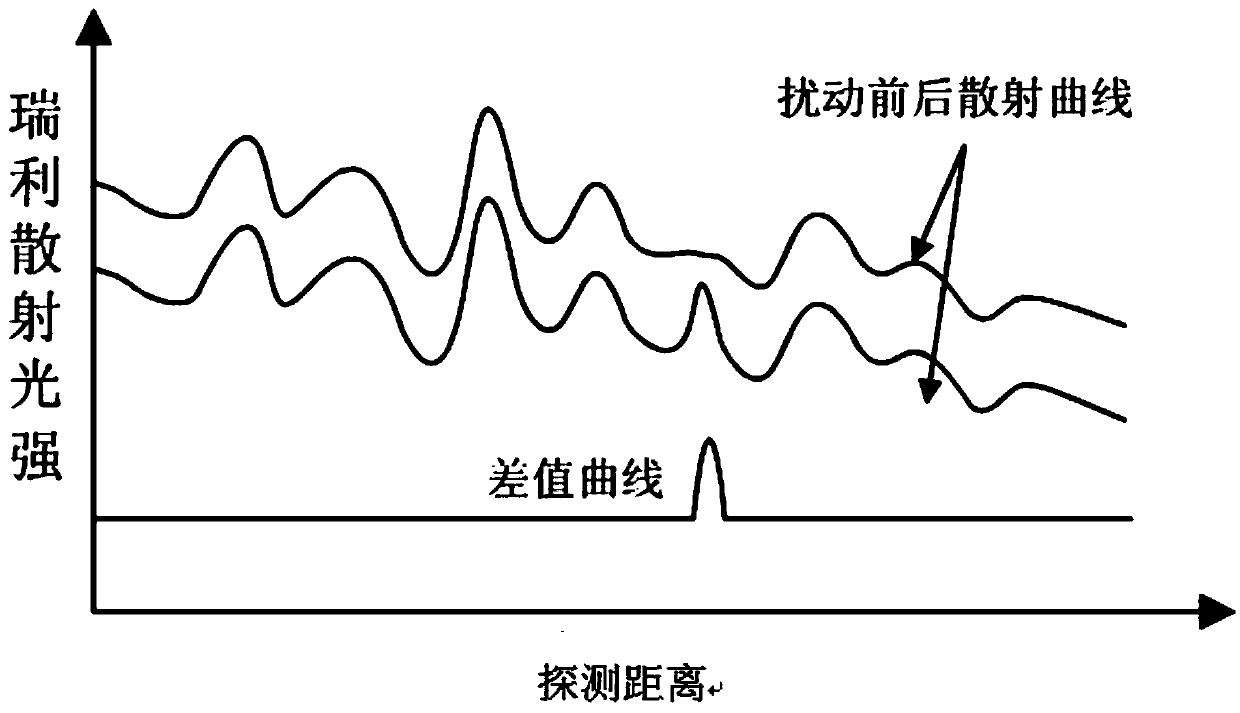 Bolt on-line monitoring system and method of wind power generating unit