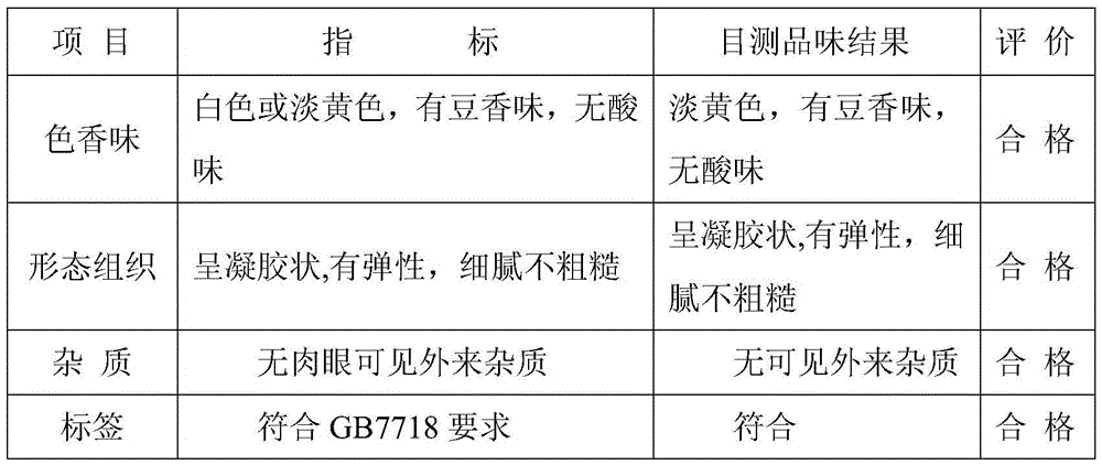 Box-packed bean curd and processing technology thereof