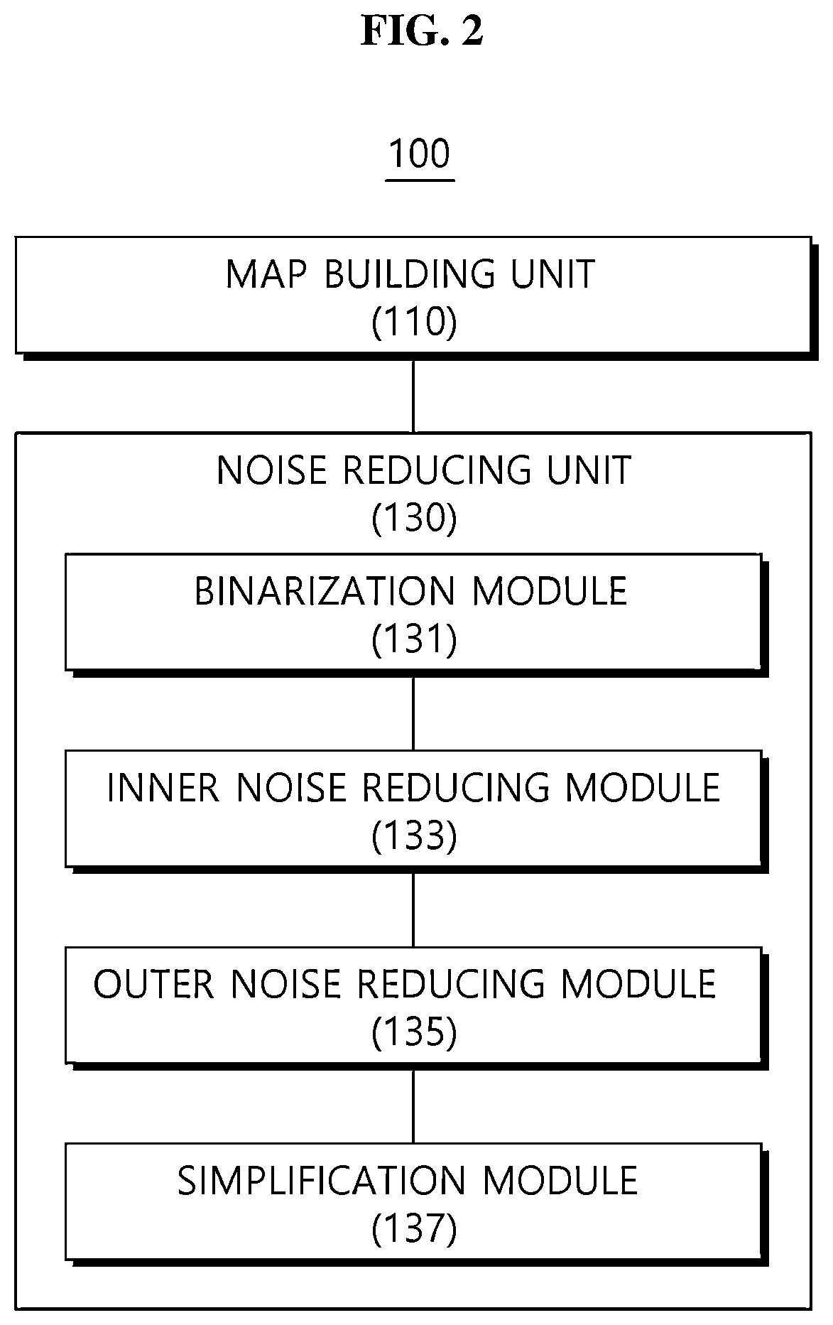 Noise reduction apparatus and method for map of robot