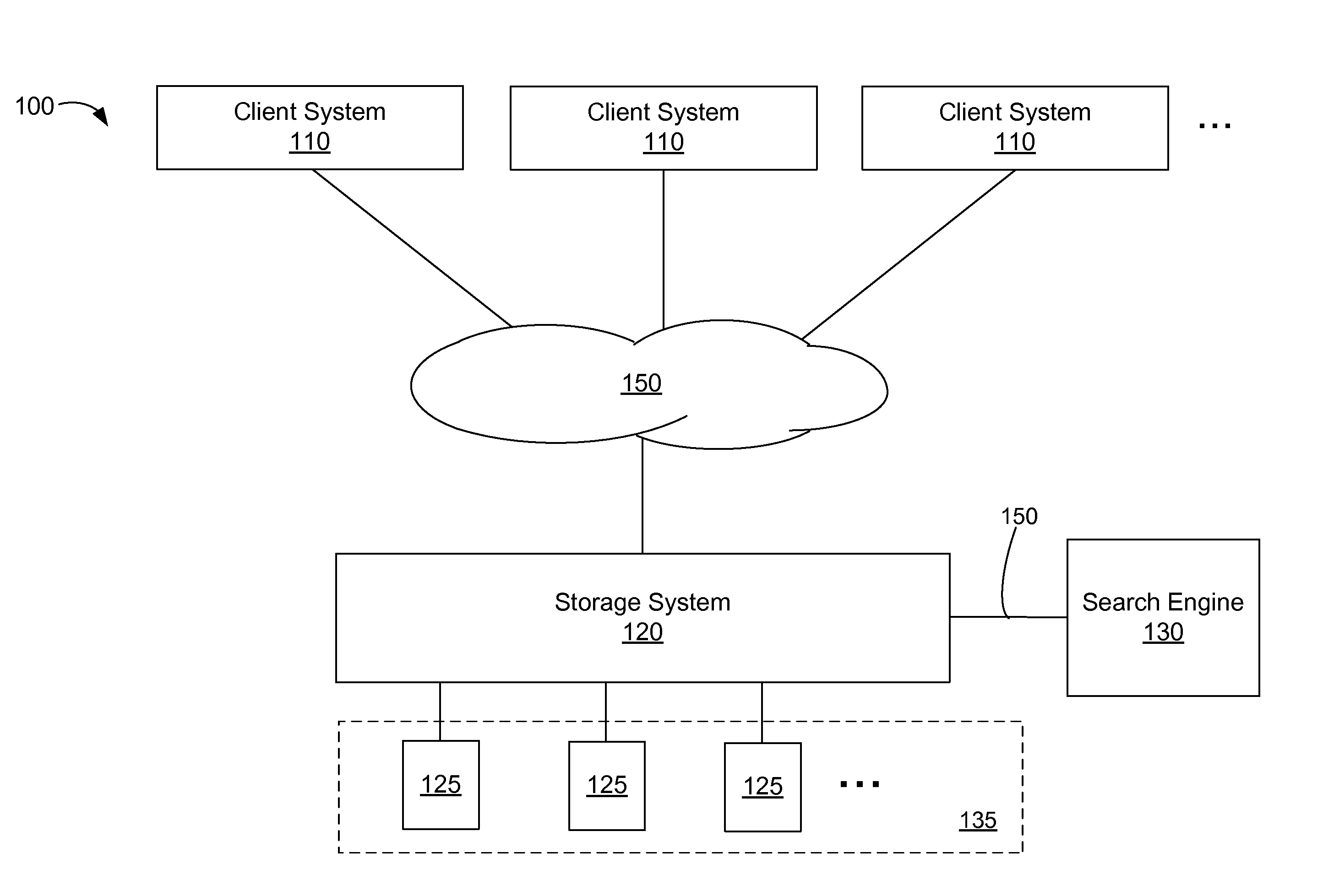 Proxying search requests for files to a search engine