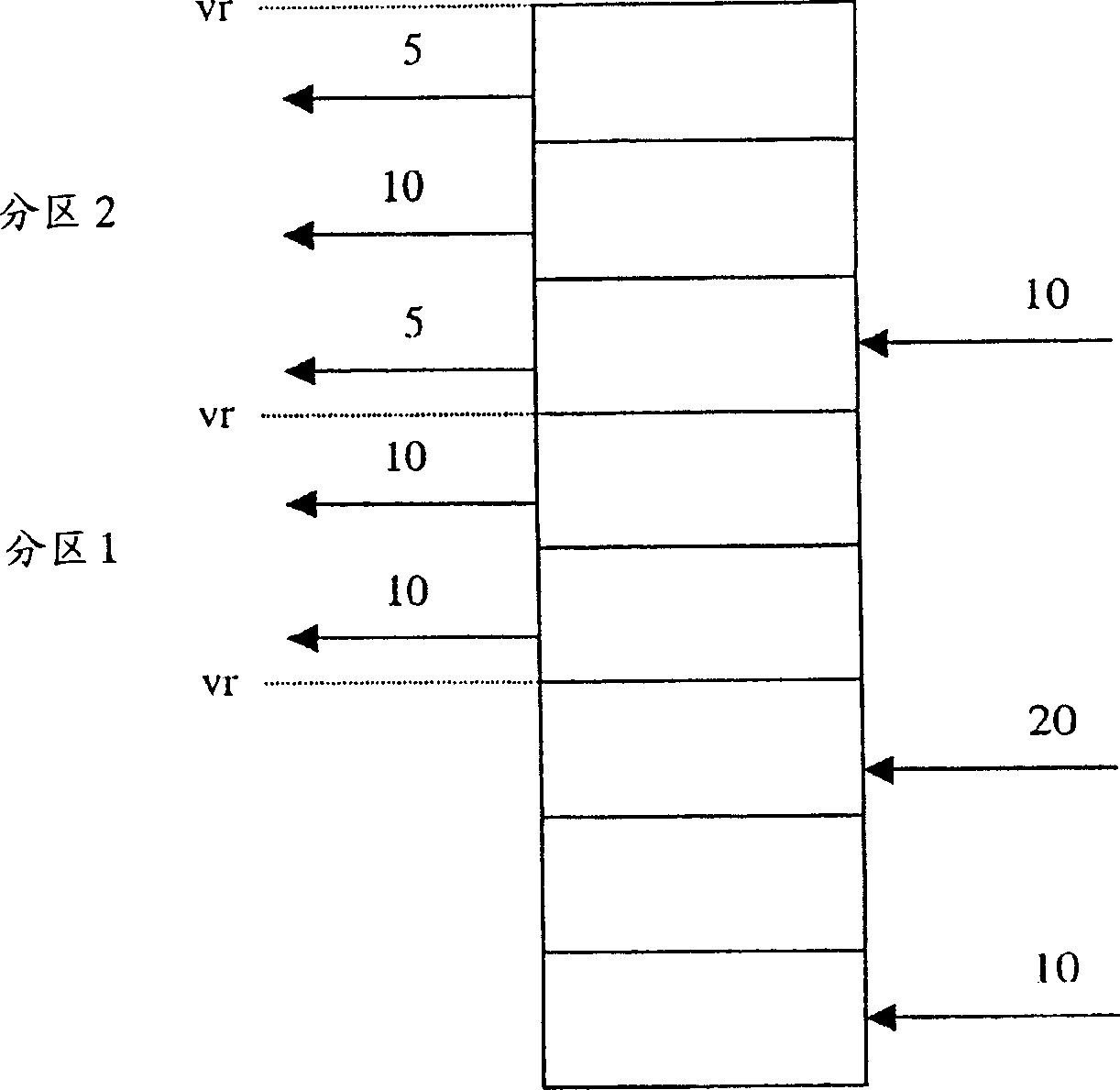 Elevator group control method