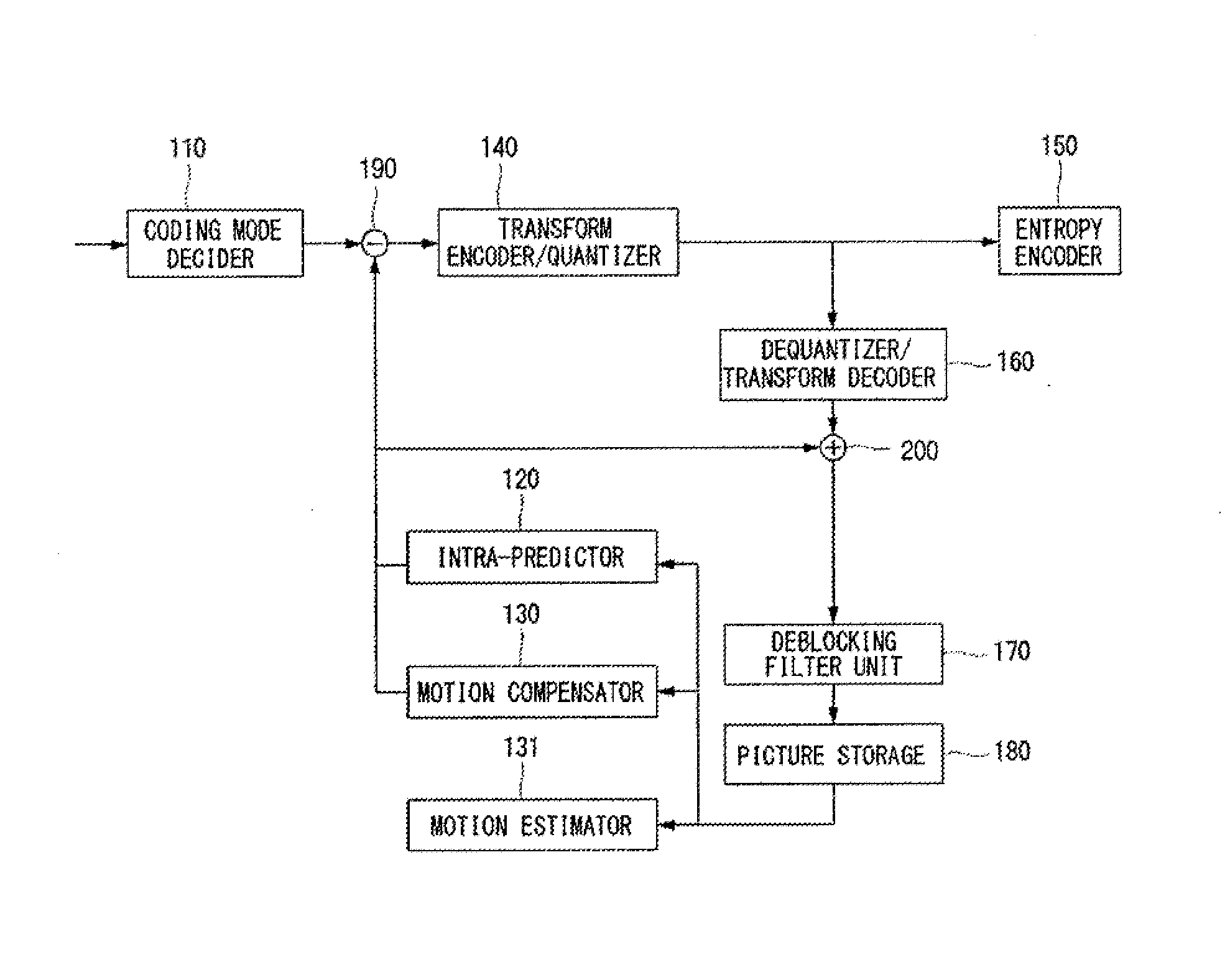 Method of decoding moving pictures in intra prediction