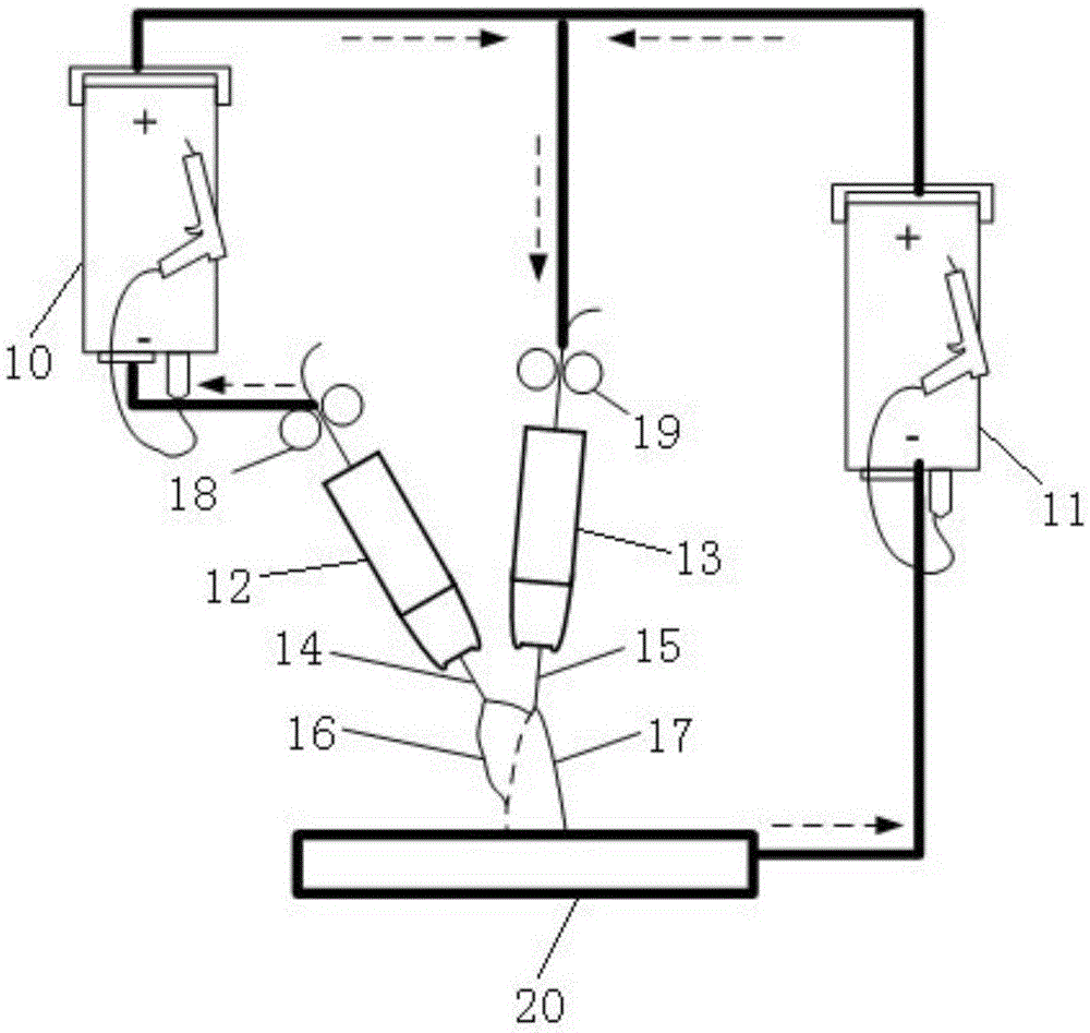 Twin-wire bypass coupled arc efficient metal-inert gas (MIG) welding system