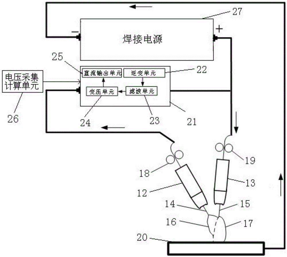 Twin-wire bypass coupled arc efficient metal-inert gas (MIG) welding system