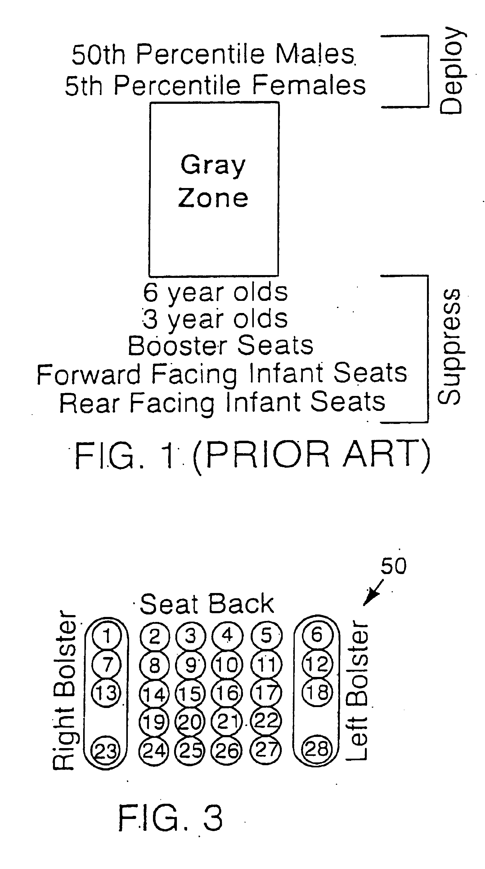 Vehicle occupant classification system and method