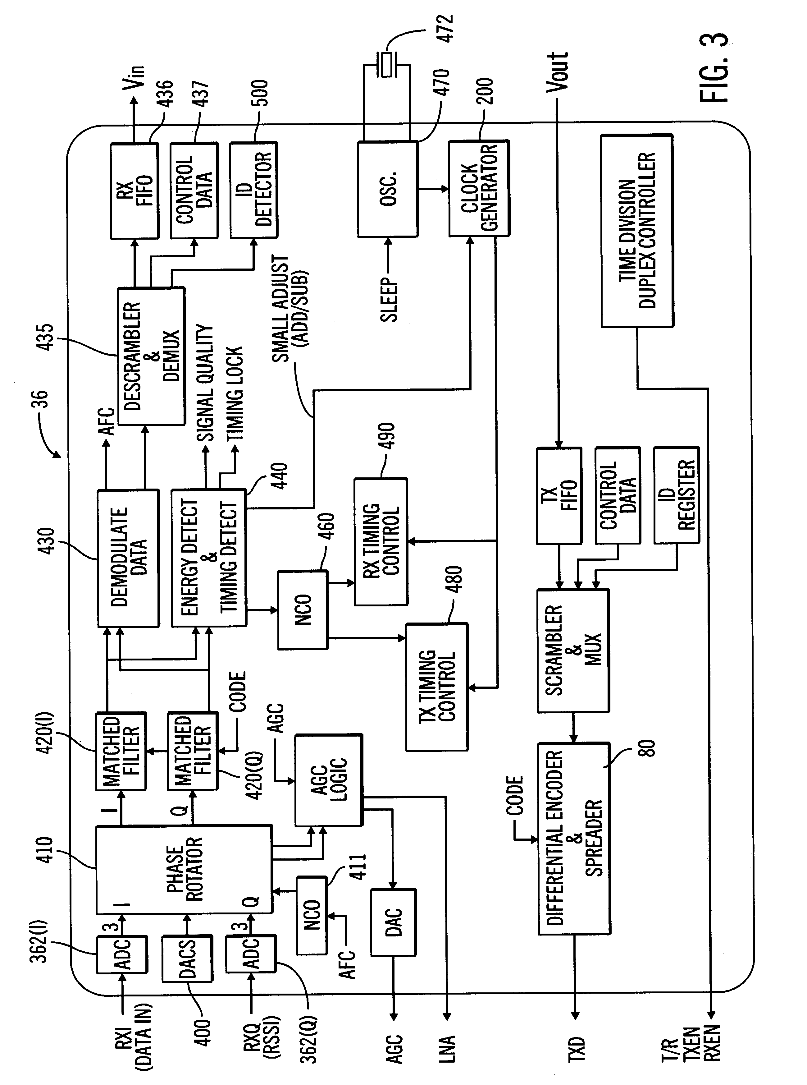 Method and apparatus for signal quality estimation in a direct sequence spread spectrum communication system