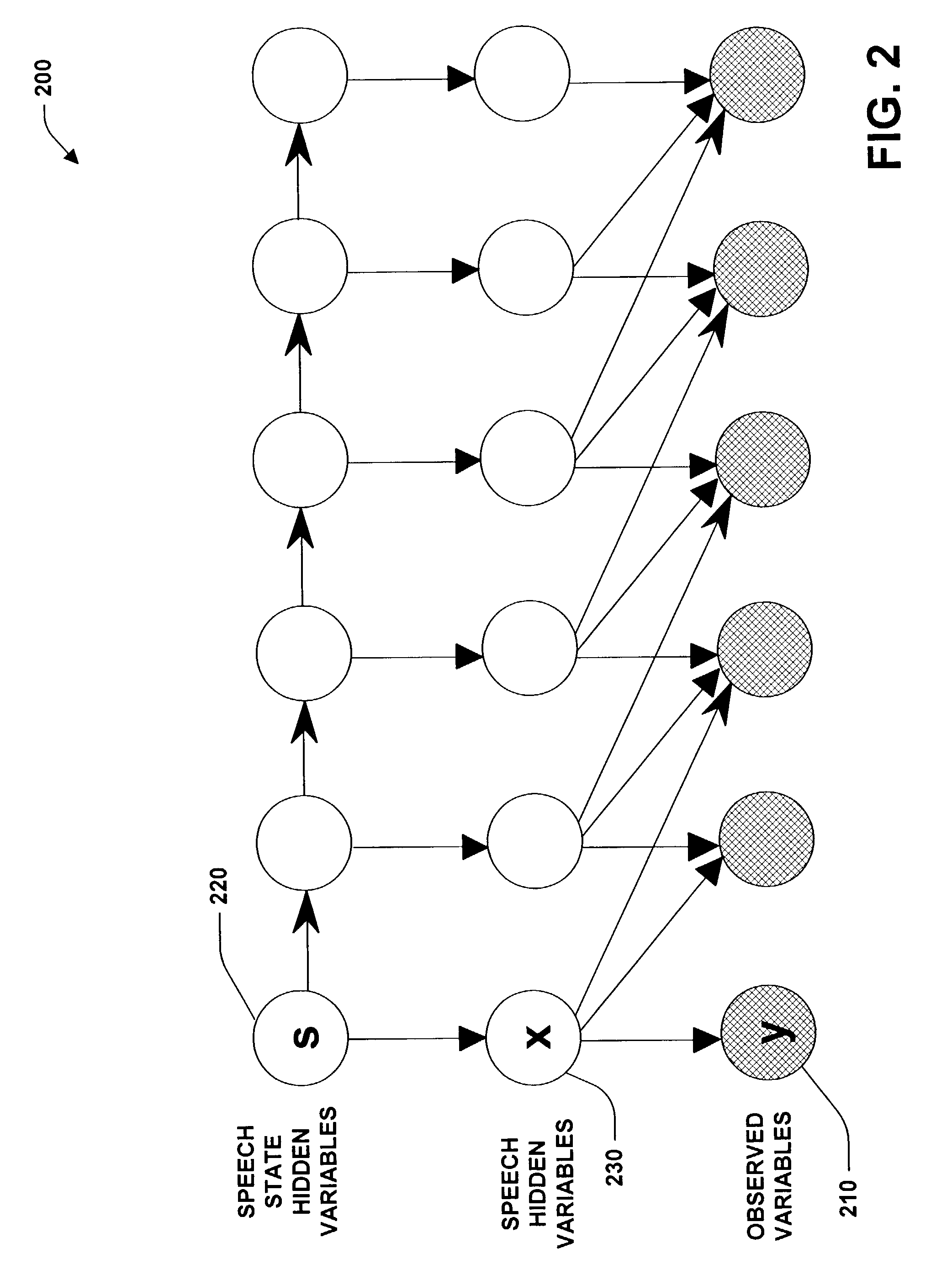 Microphone array signal enhancement using mixture models