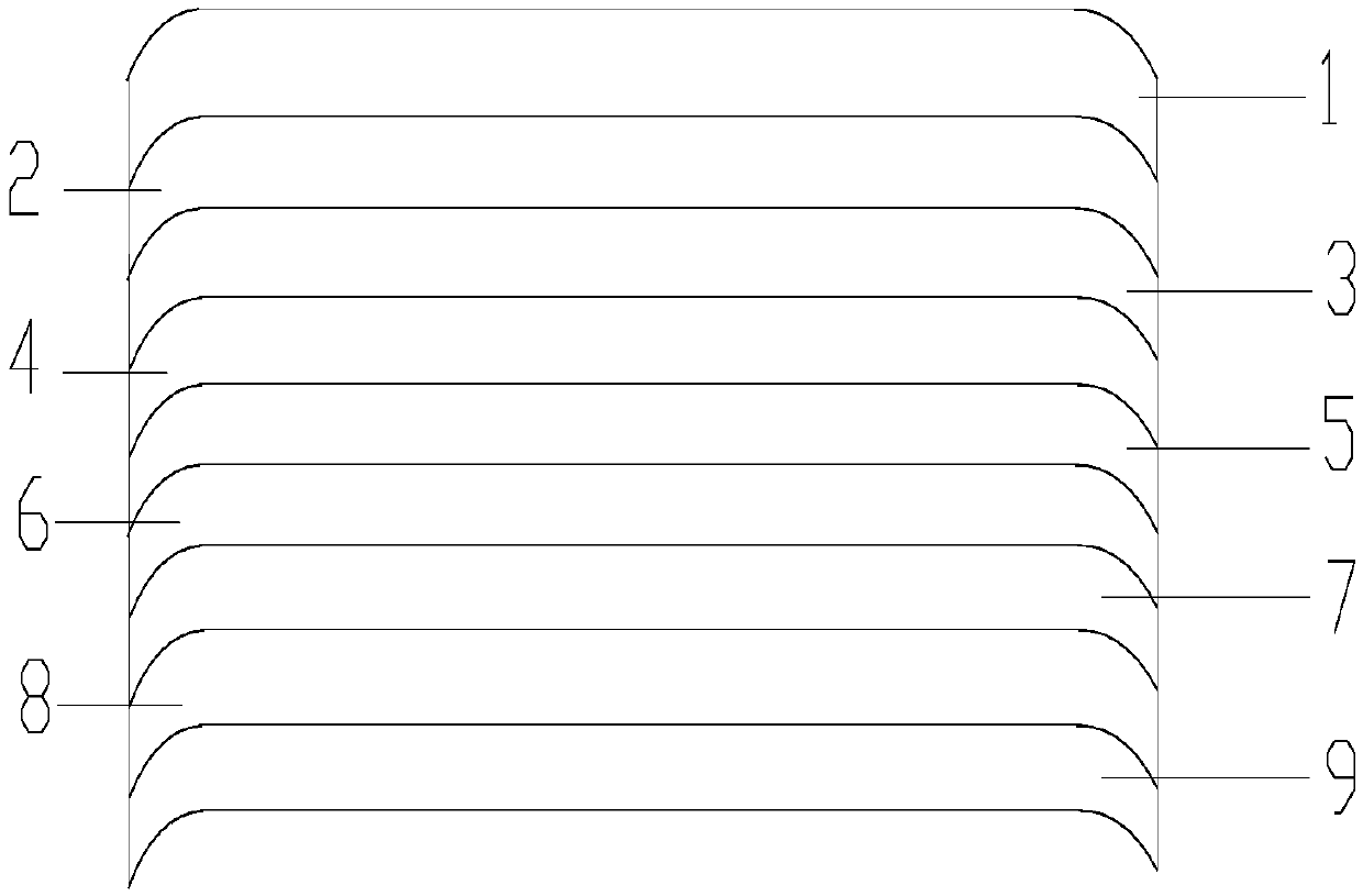 A protective film that can be attached to the edge of an arc surface and its preparation method