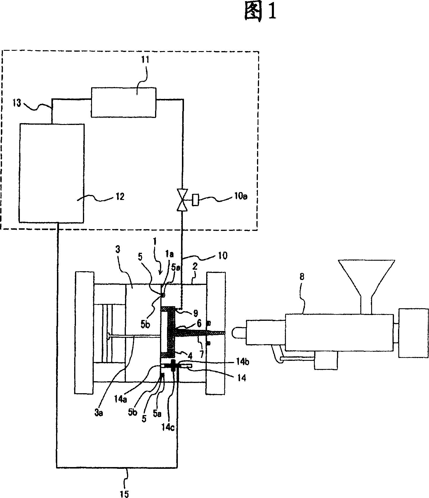 Injecting molding method of thermal plastic resin product and mold used thereof