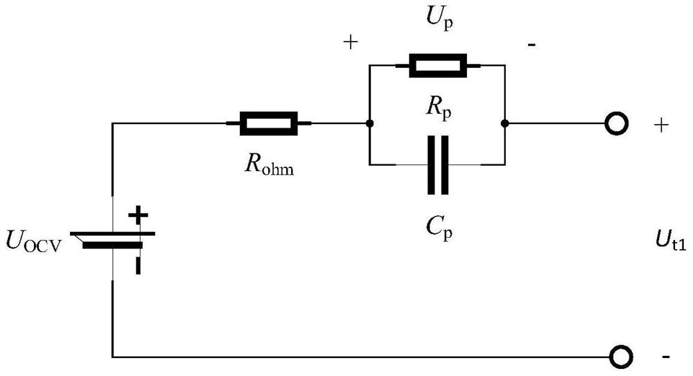 Joint estimation method for branch current, state of charge and power state of parallel battery pack