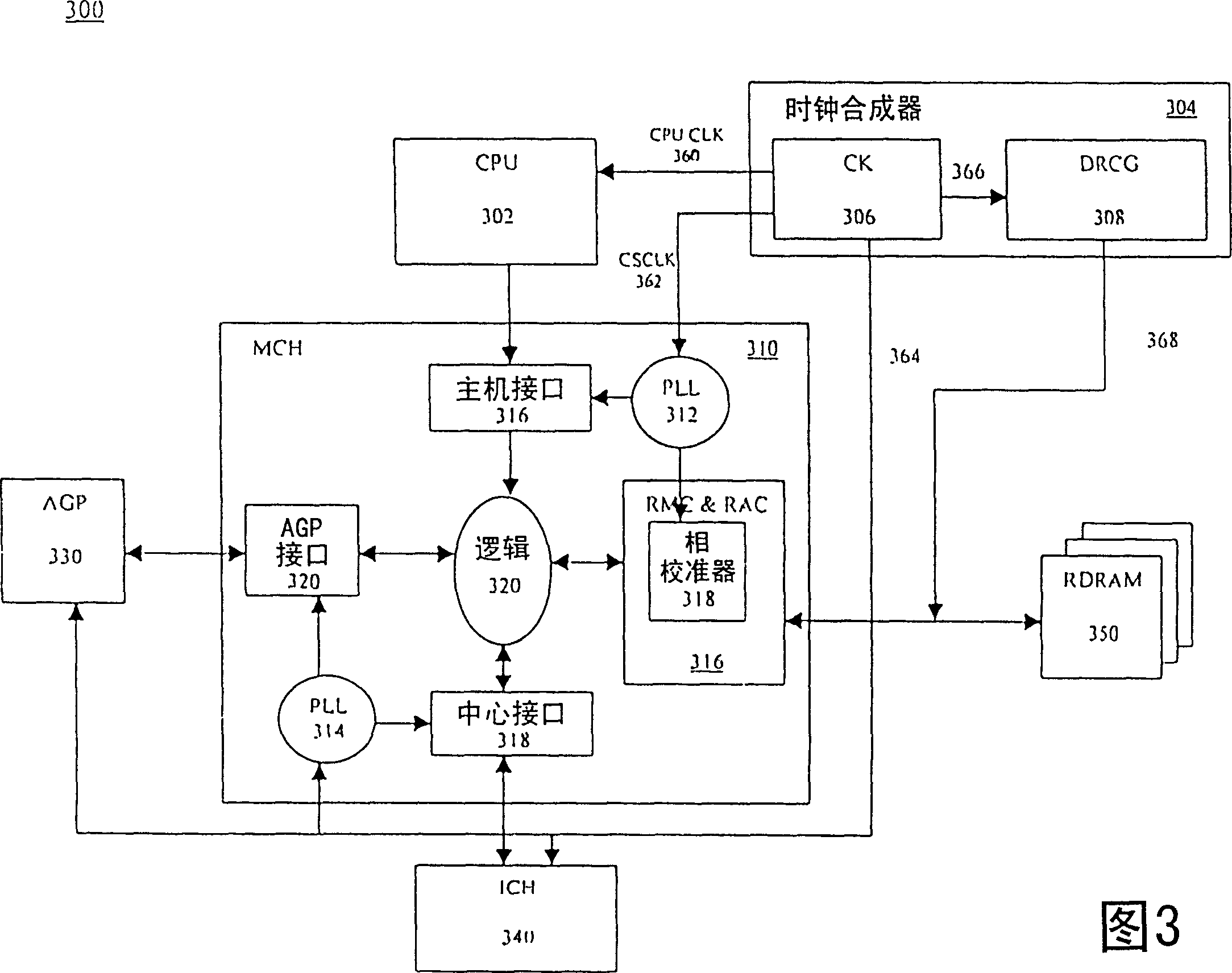 Method and apparatus to implement the ACPI (advanced configuration and power interface) C3 state in a RARAM based system