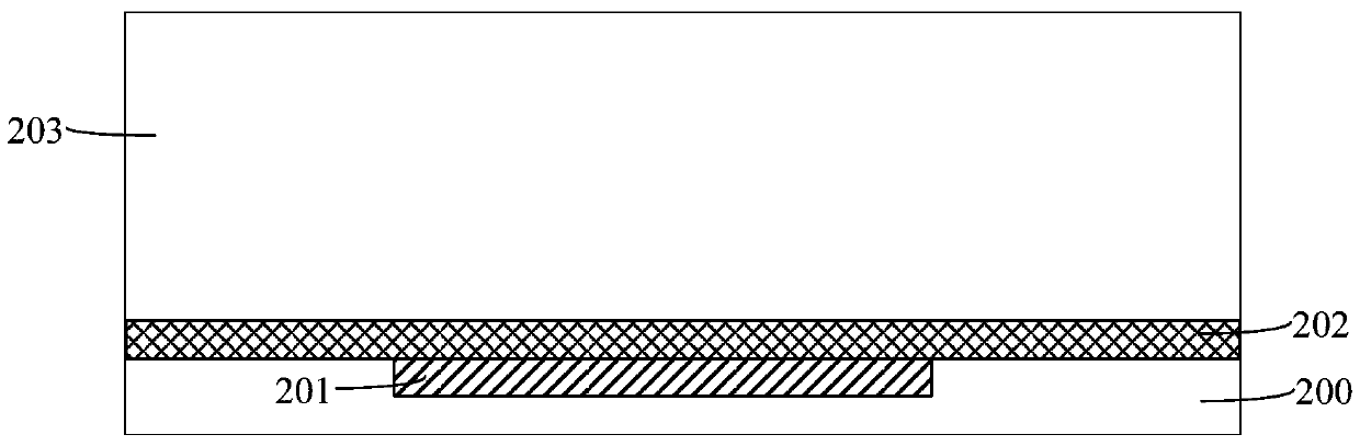 Formation method of semiconductor structure