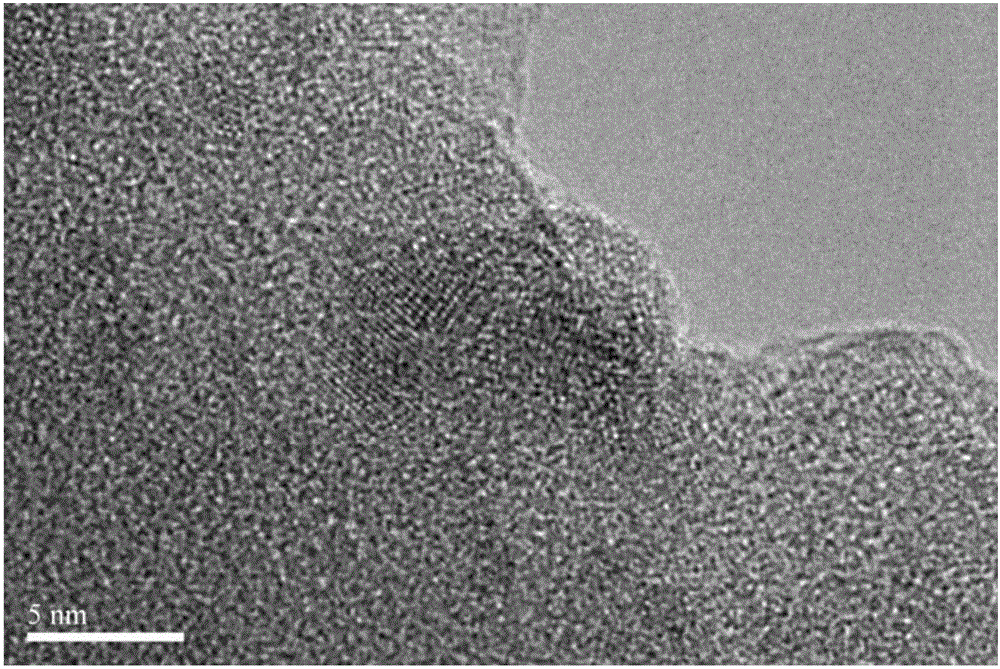 Preparation method of porous carbon base multi-ingredient nanometer composite material