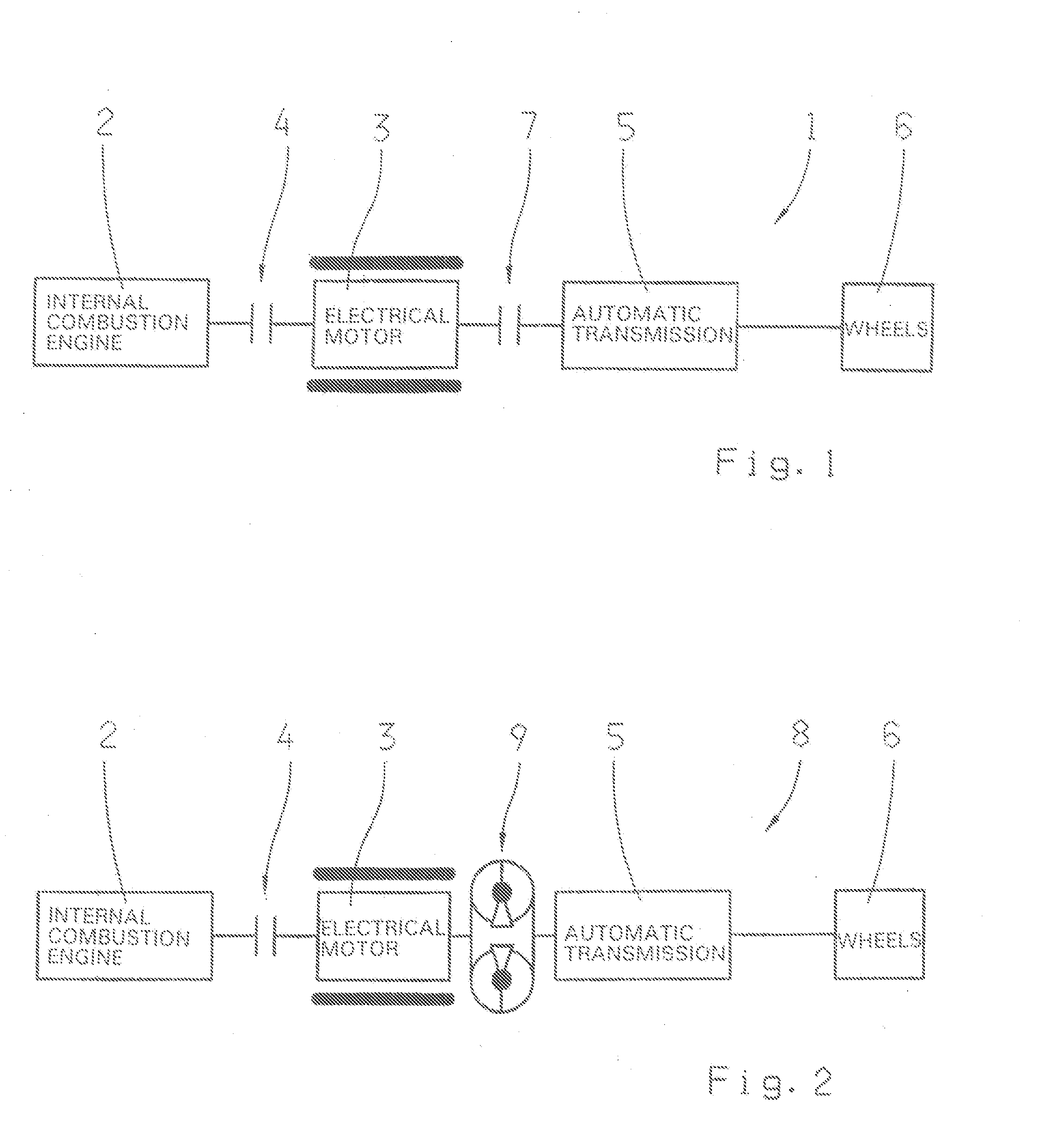 Method for operating a drive train