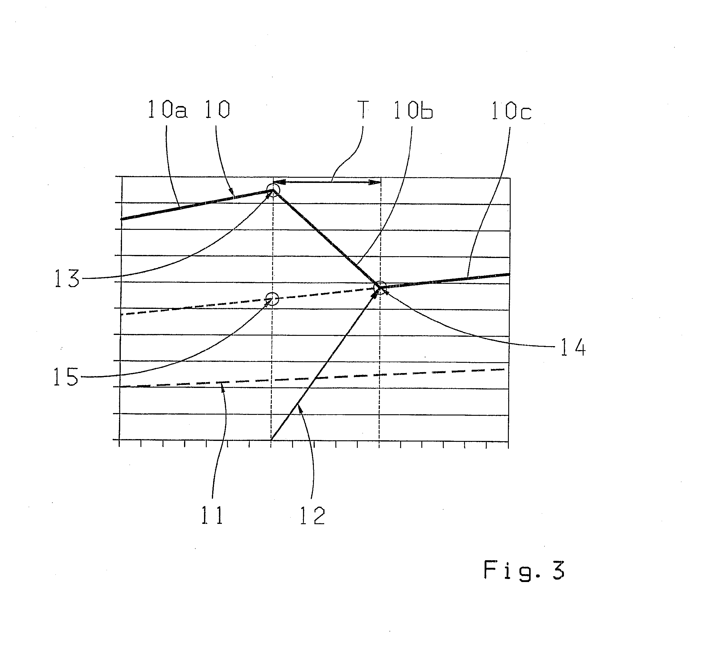 Method for operating a drive train