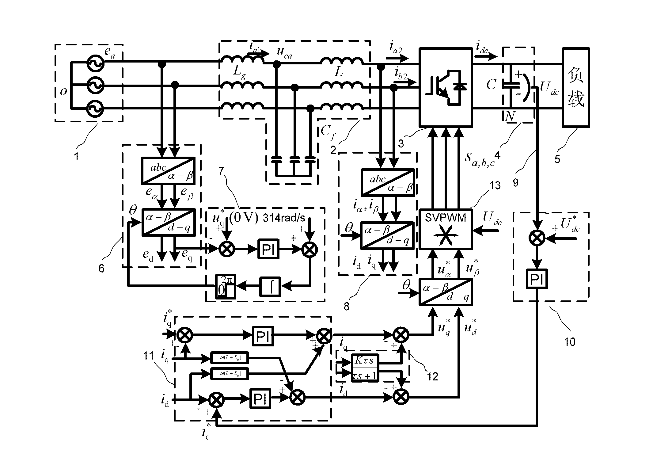 Active damping control method of lcl filter controllable rectification with current feedback on converter side