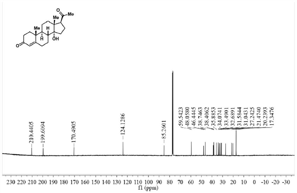 Steroid C14 alpha hydroxylase, expression vector, engineering bacterium and application of steroid C14 alpha hydroxylase