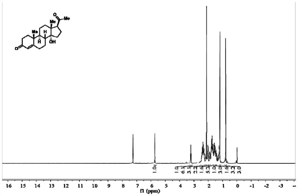 Steroid C14 alpha hydroxylase, expression vector, engineering bacterium and application of steroid C14 alpha hydroxylase