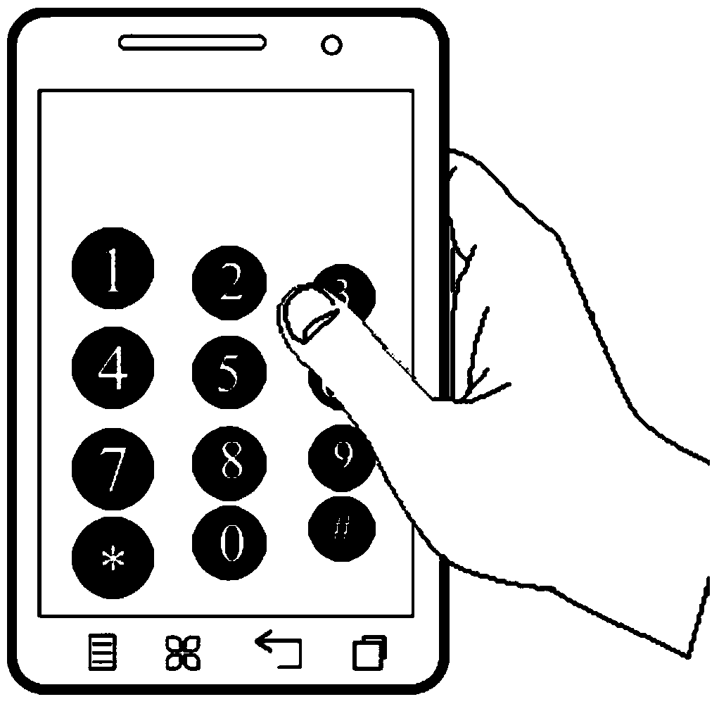 Information processing method and electronic device