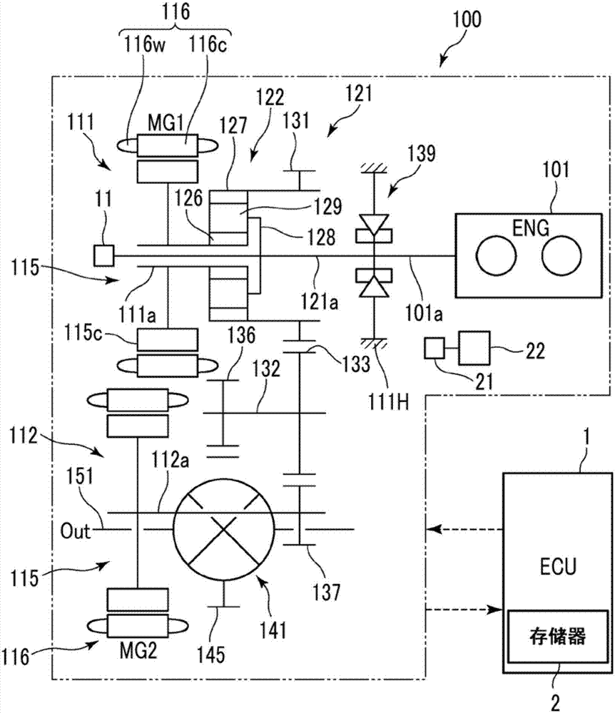 Rotary electric machine system