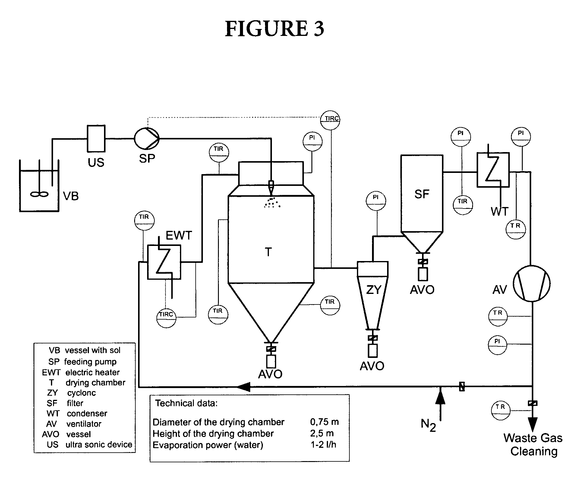 Magnetic glass particles, method for their preparation and uses thereof