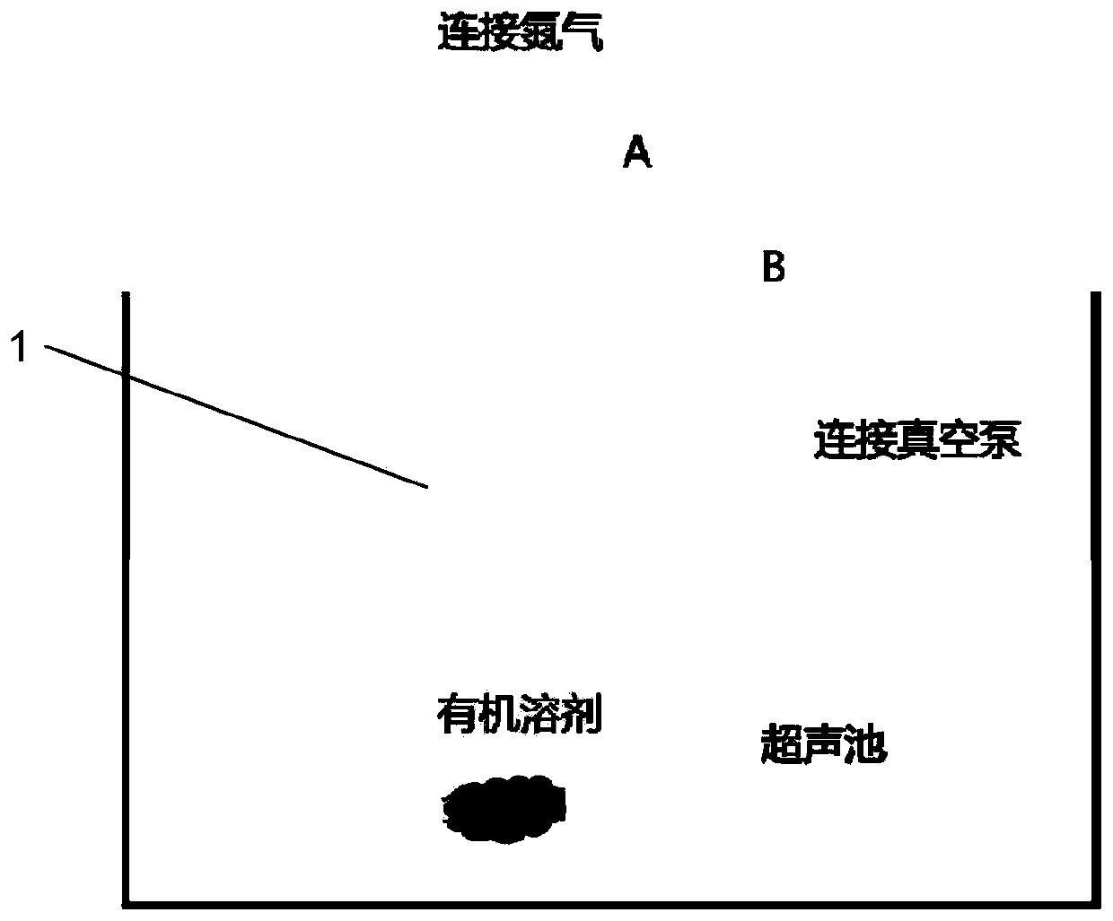 Preparation method of metallic rubidium nano sol