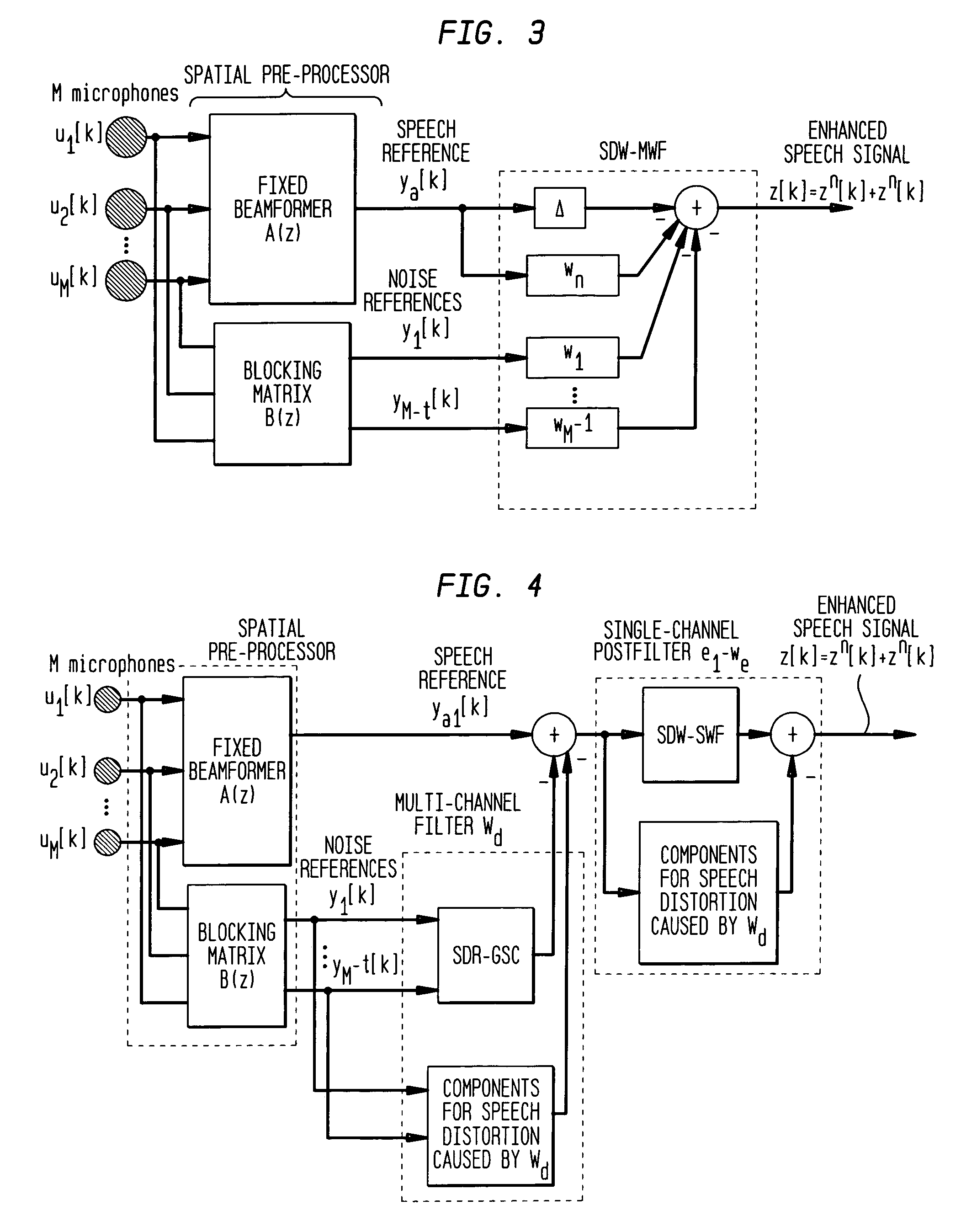 Method and device for noise reduction