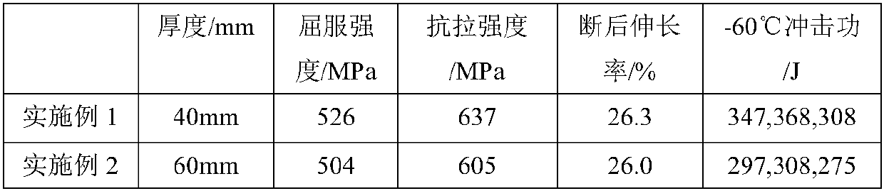 Low-crack sensitive pipe fitting steel plate used under low temperature condition and manufacturing method thereof