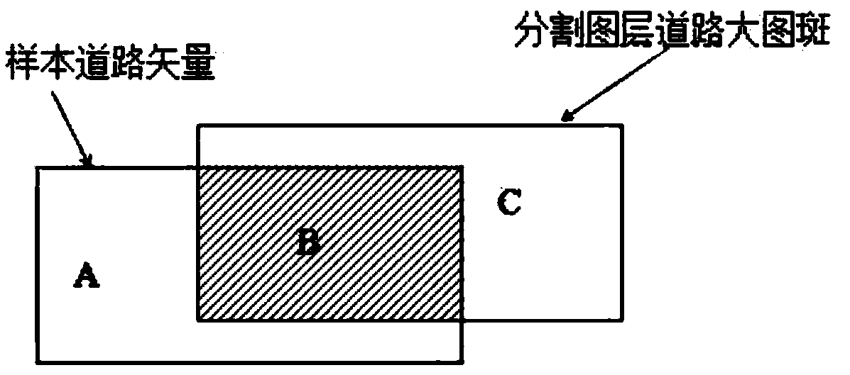 Joint topographic mapping method based on space-borne SAR image and optical image