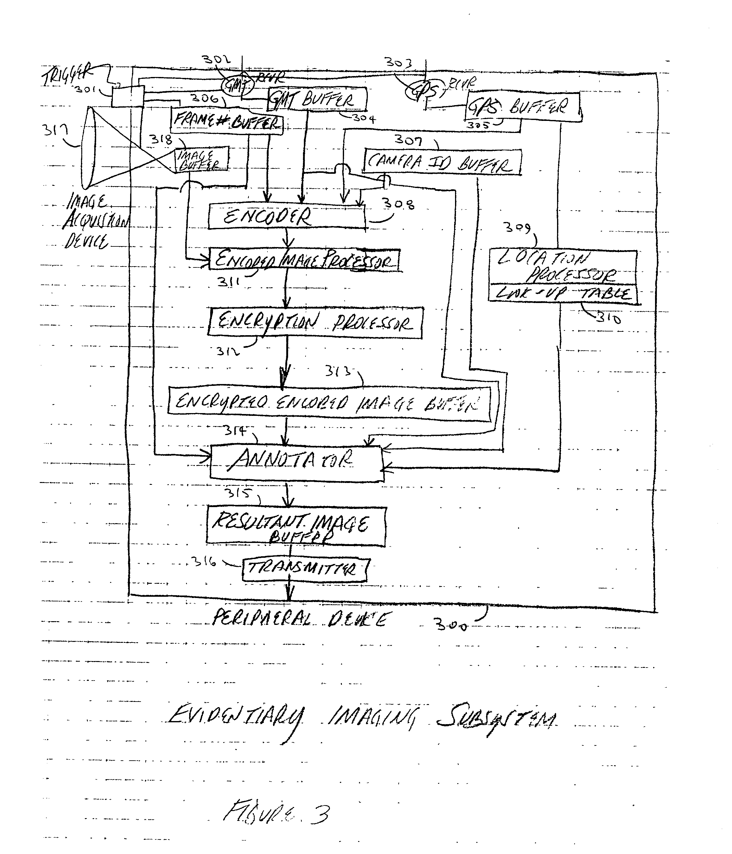 Digital imaging system for evidentiary use