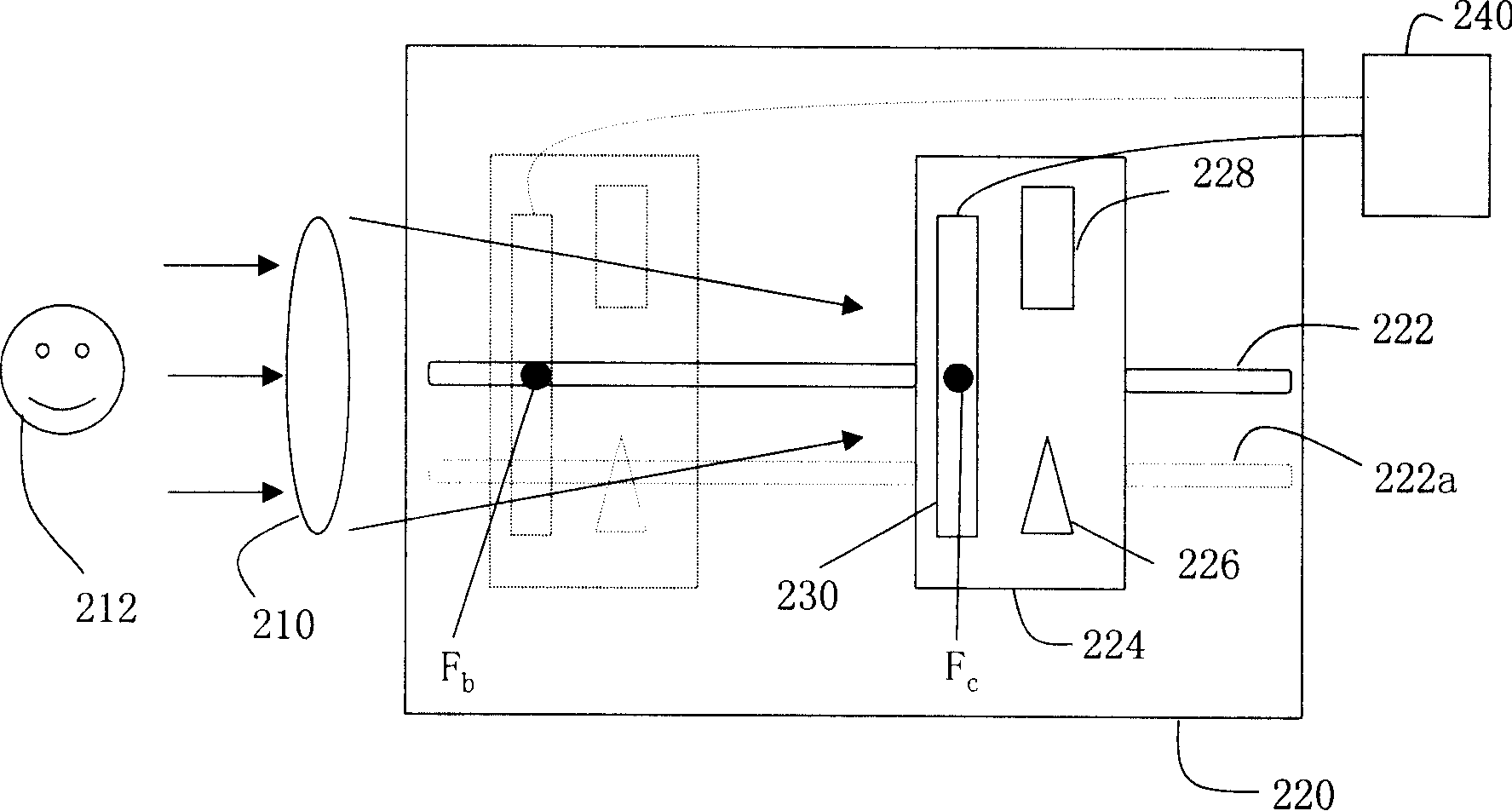 Optical aberration correcting system and method of digital cameras