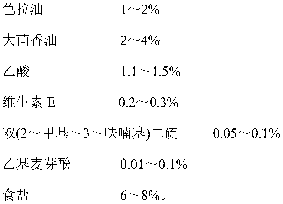 Chicken-flavor seasoning powder and preparation method and application thereof