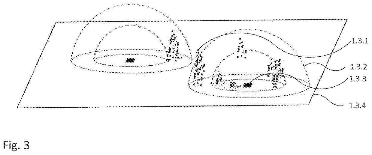 A method to quantify fire risk to structures