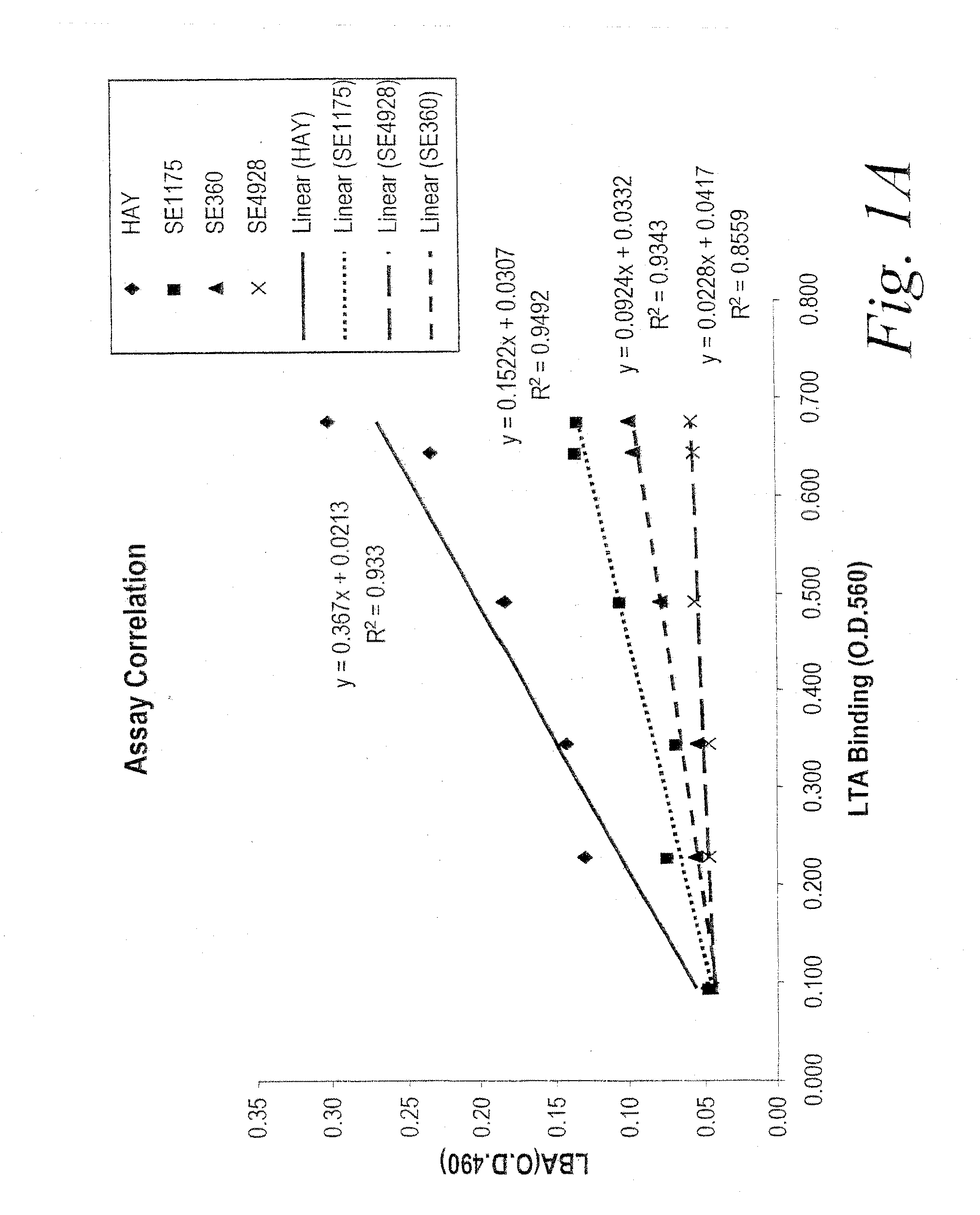 Opsonic and protective antibodies specific for lipoteichoic acid of gram positive bacteria