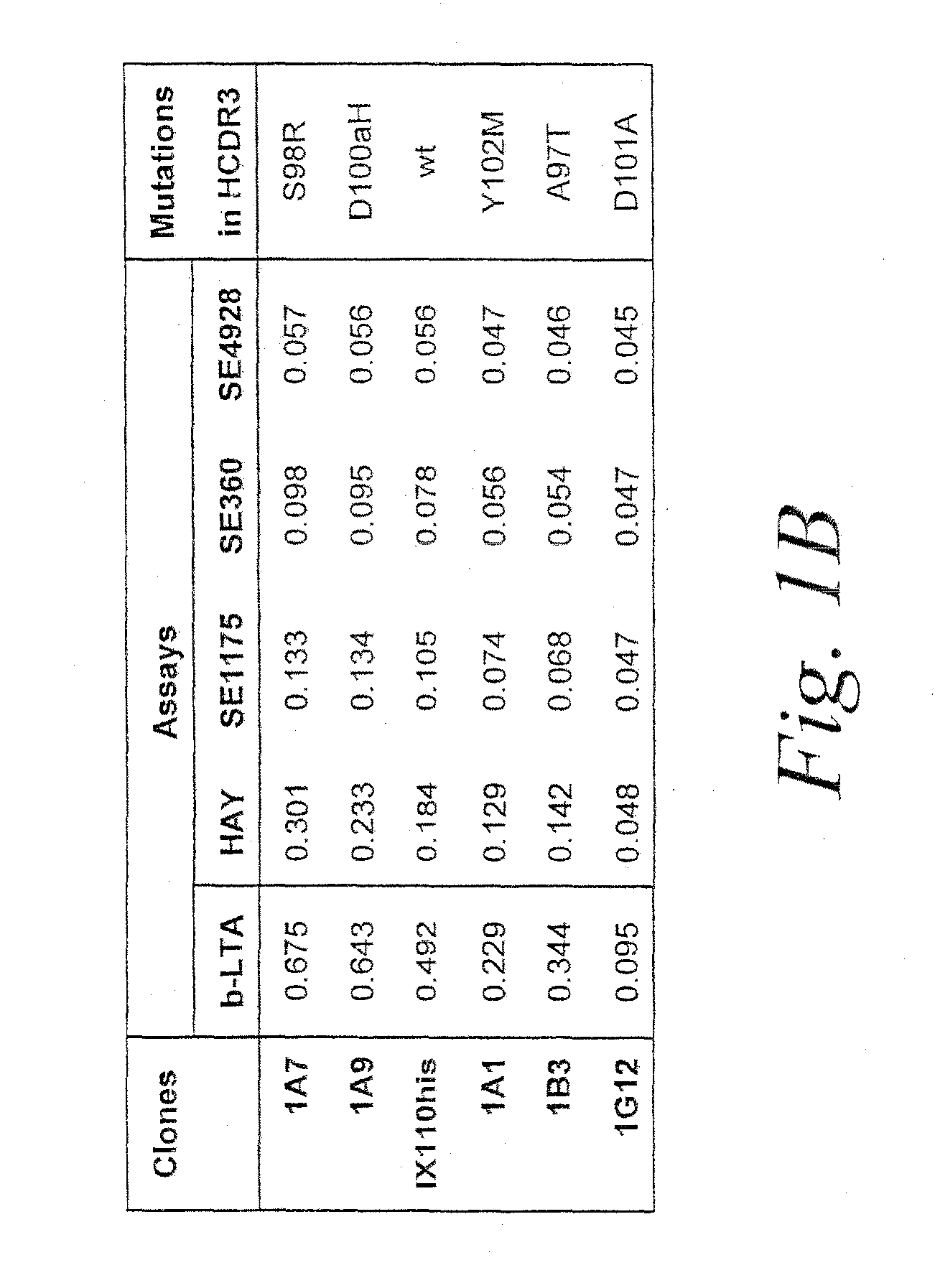 Opsonic and protective antibodies specific for lipoteichoic acid of gram positive bacteria