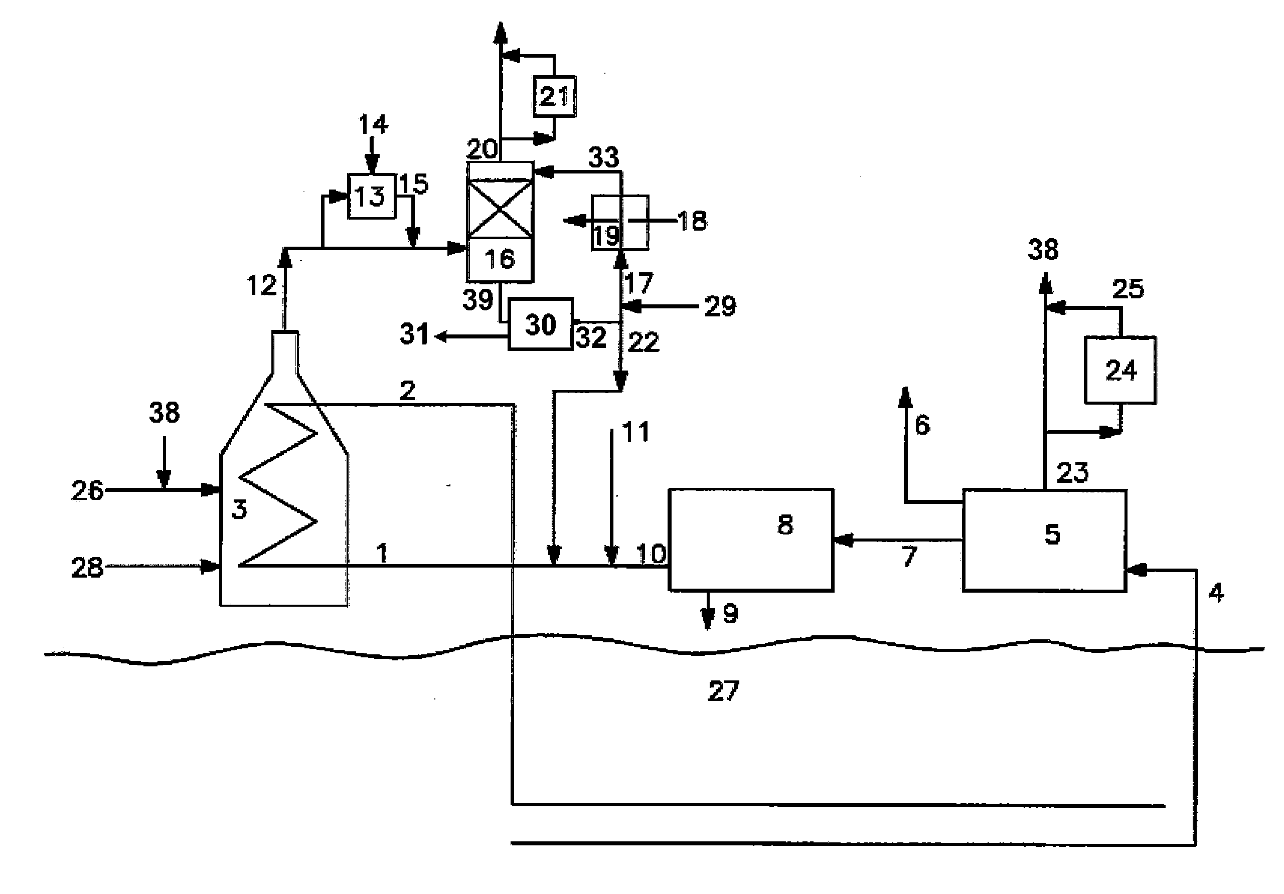 Water recovery and acid gas capture from flue gas