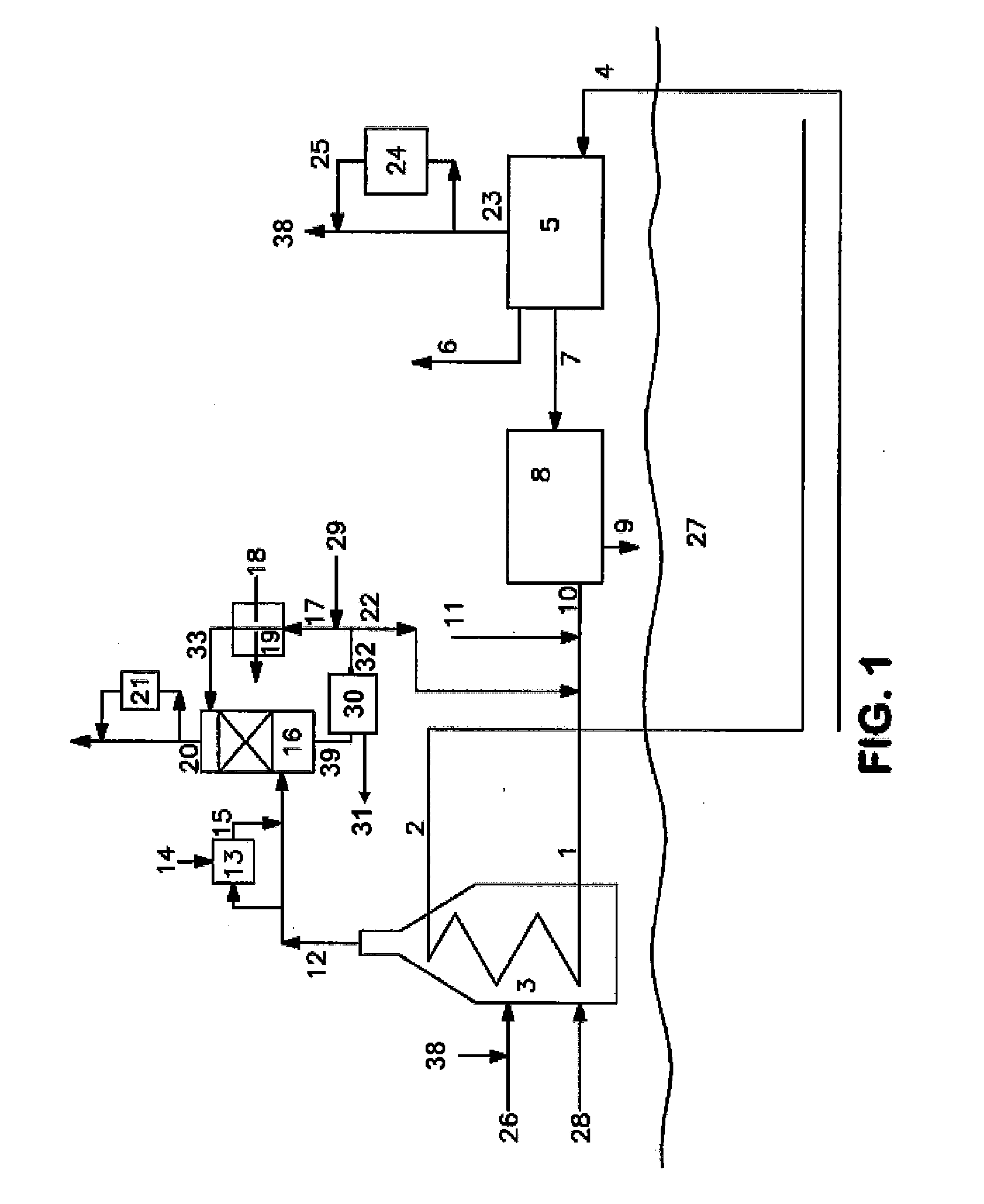 Water recovery and acid gas capture from flue gas