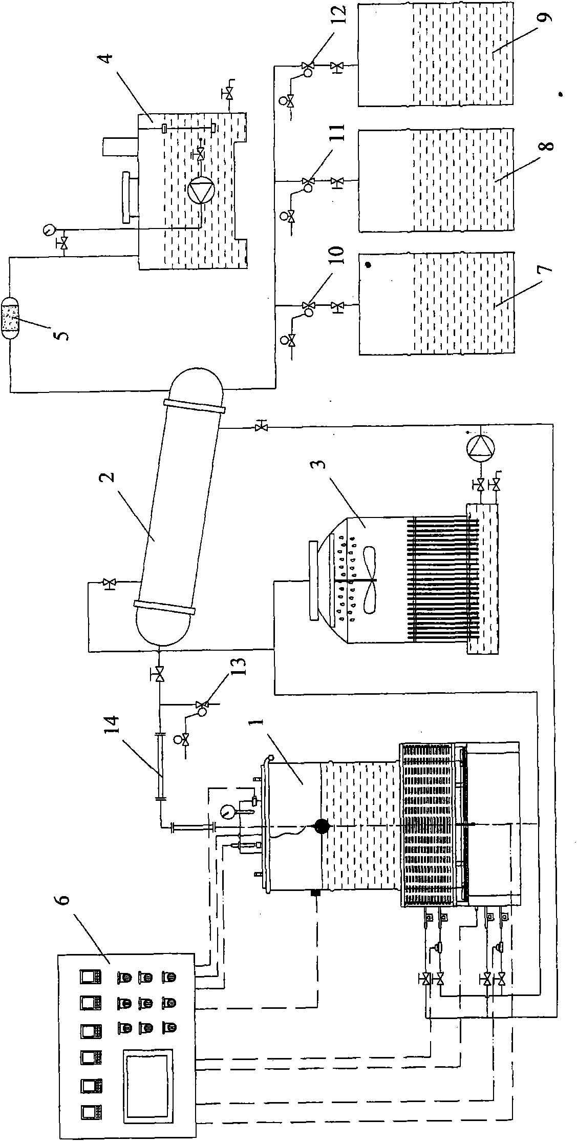 Solvent recovery method and device for organic solvent-containing dye and coating waste