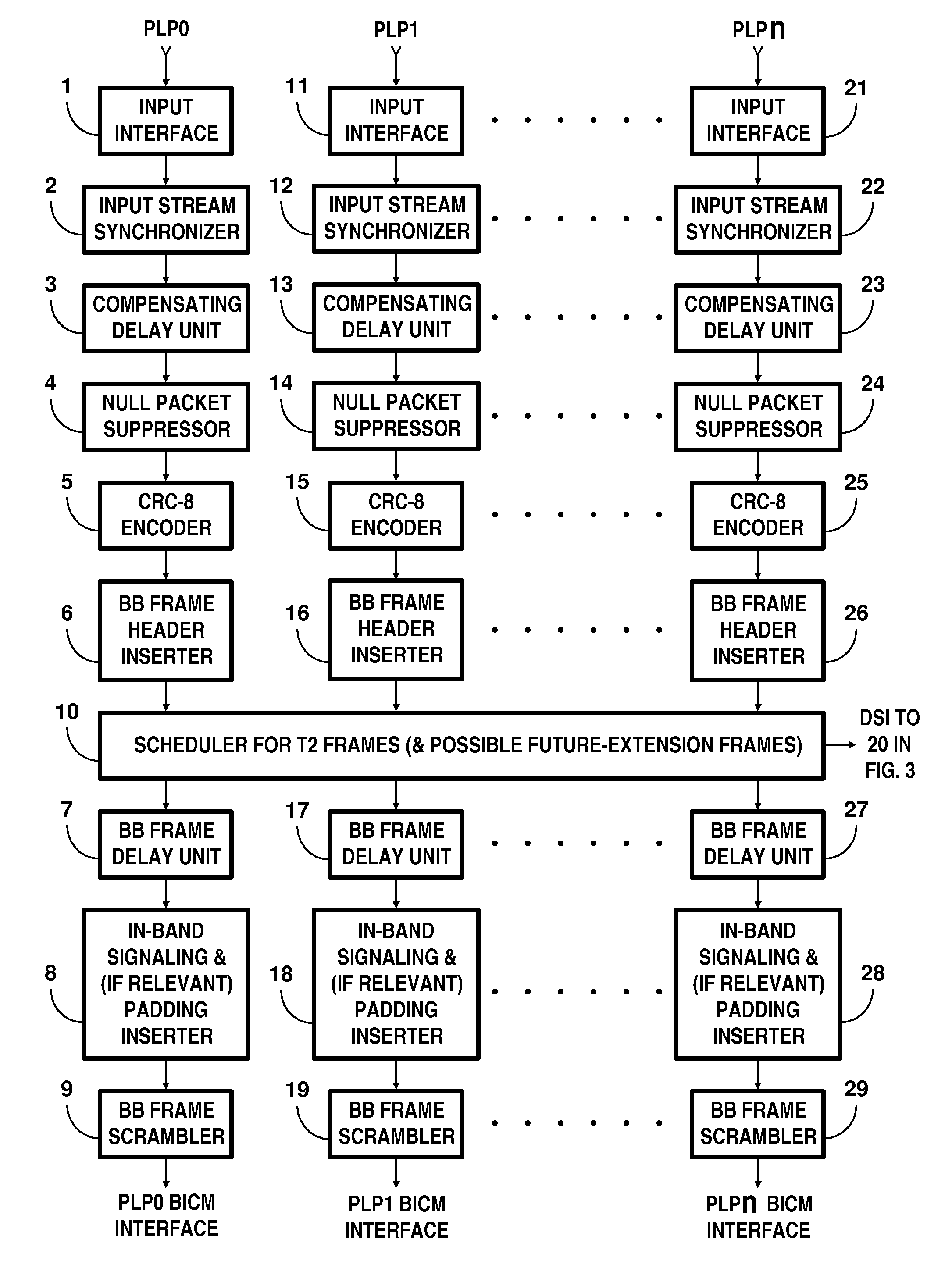 Conveying metadata by modulation of pilot carriers in COFDM broadcasting