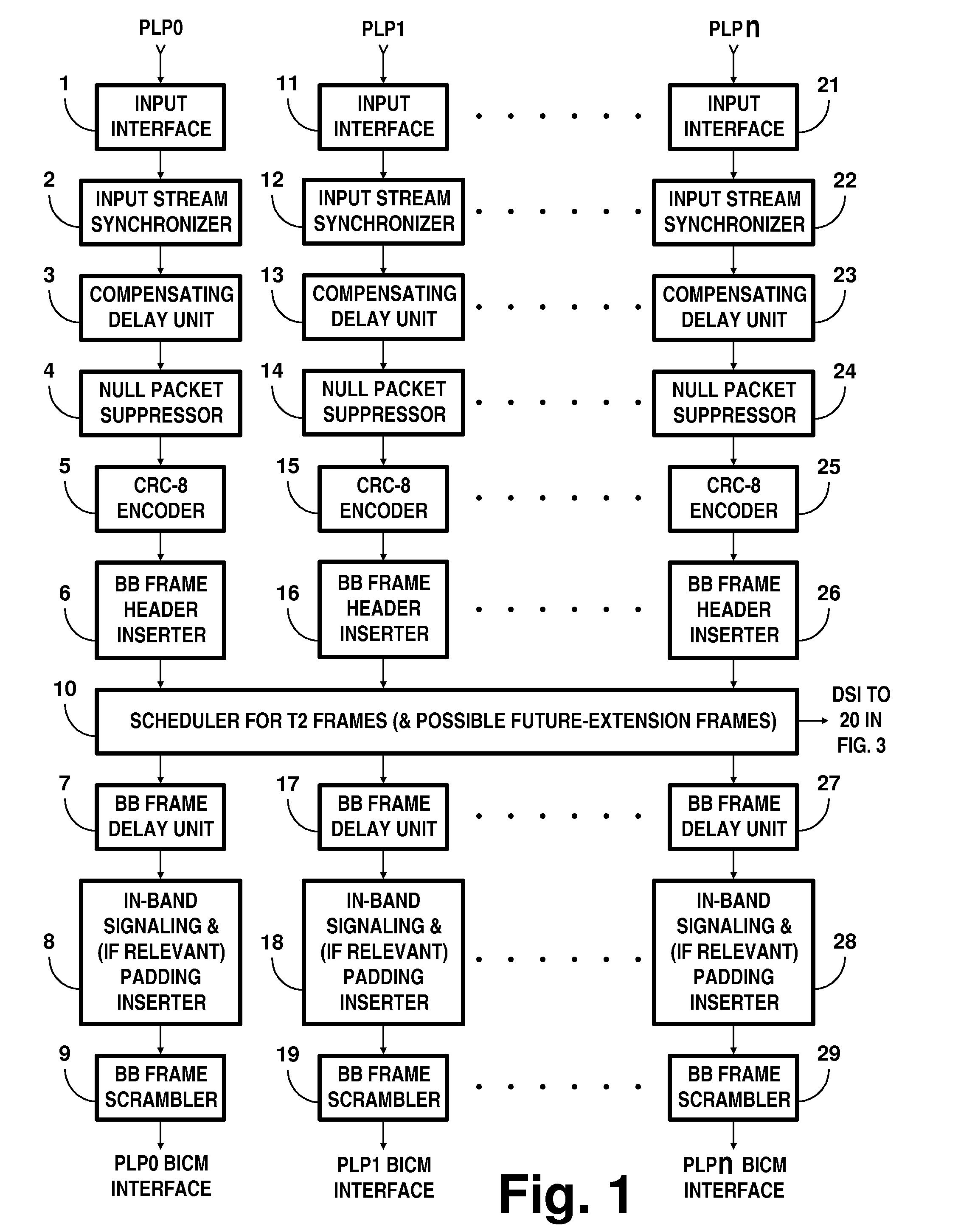 Conveying metadata by modulation of pilot carriers in COFDM broadcasting