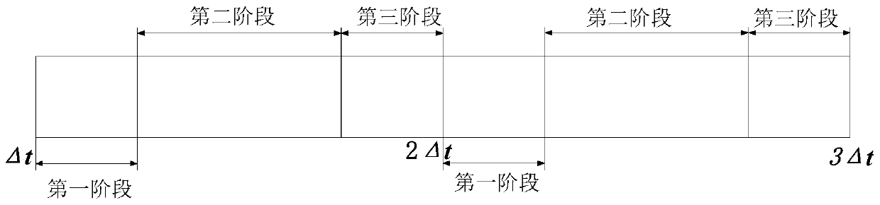 Electric power transaction system and method and application thereof