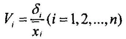 Channel smooth blasting quality evaluation prediction method